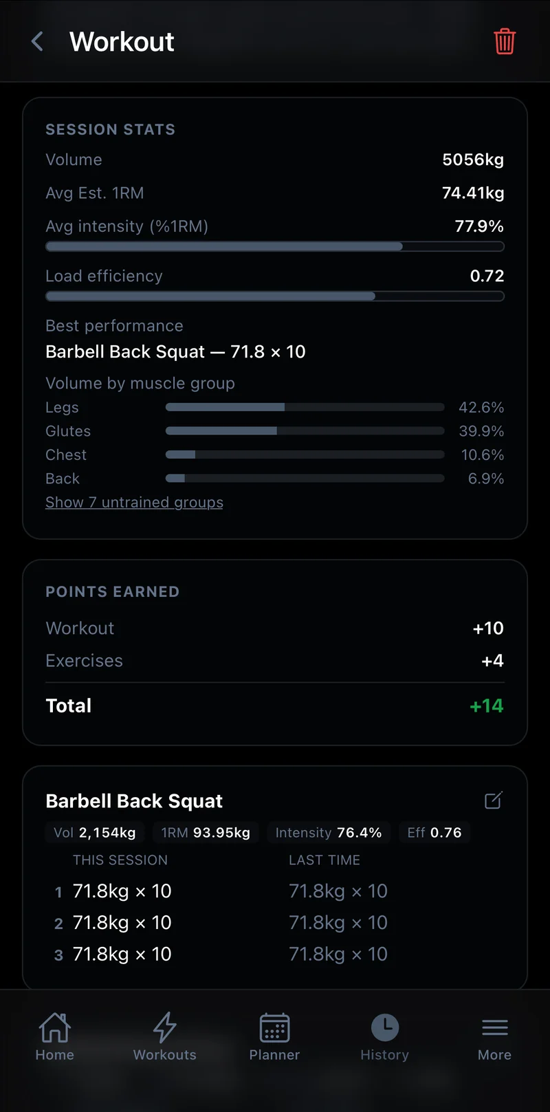 Workout progress statistics and trends in Joti