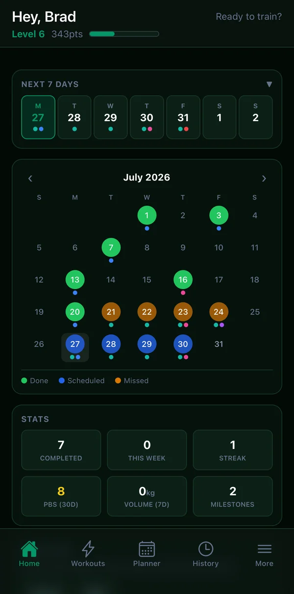 Joti dashboard in an alternate theme